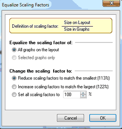 equalizeScalingFactors