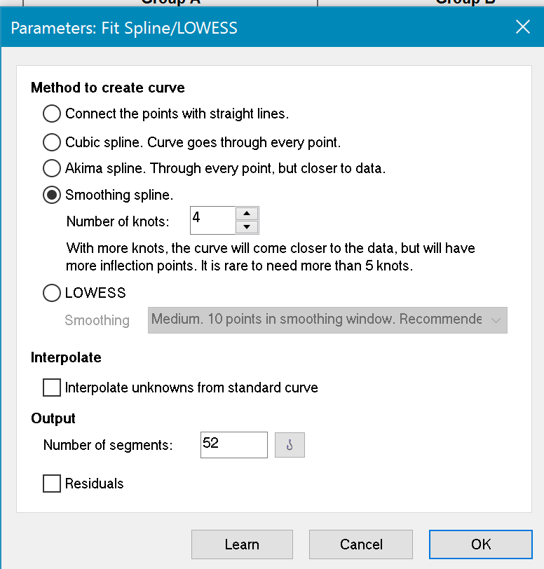 GraphPad Prism 10 Curve Fitting Guide Spline and Lowess curves