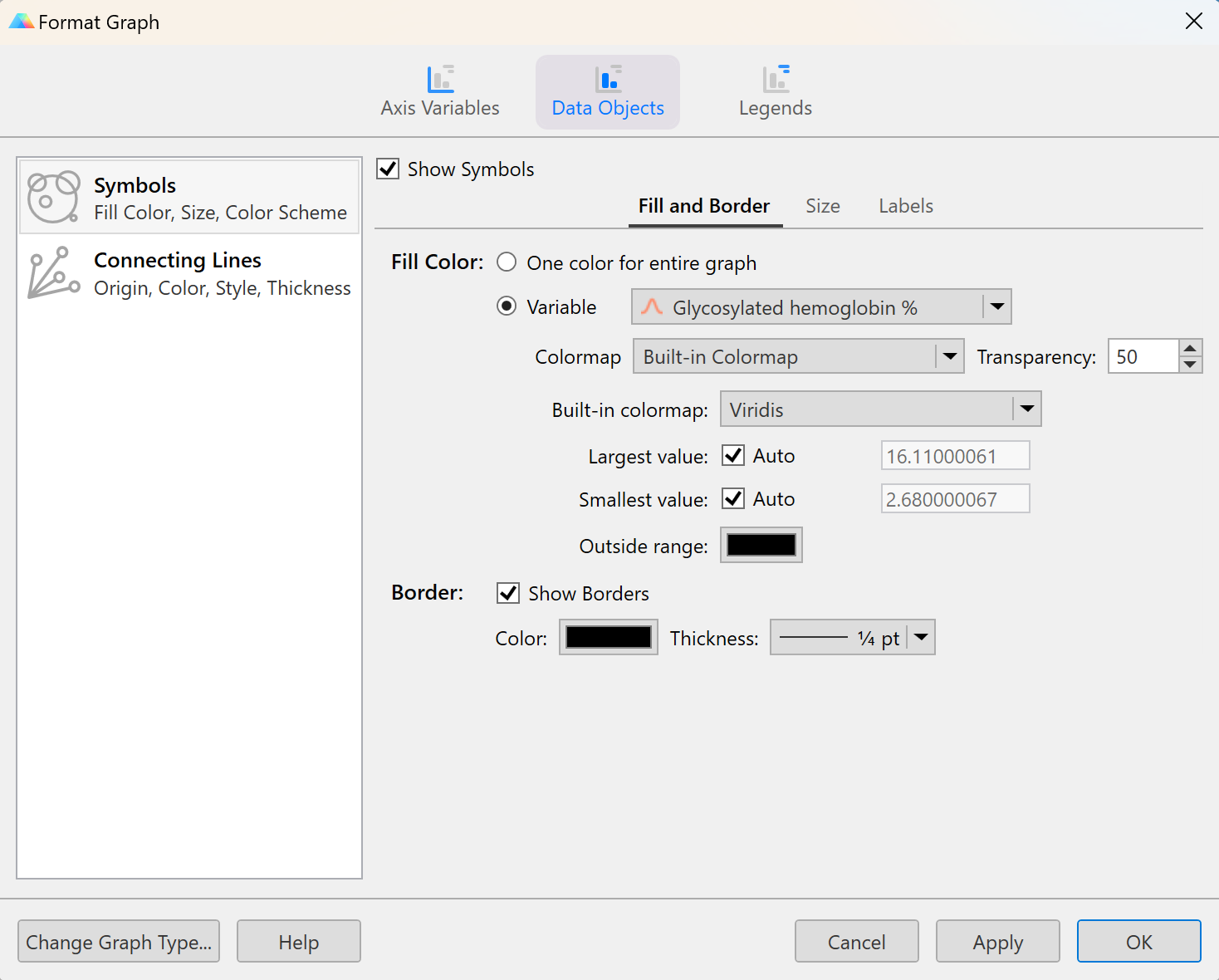 GraphPad Prism 10 User Guide Border