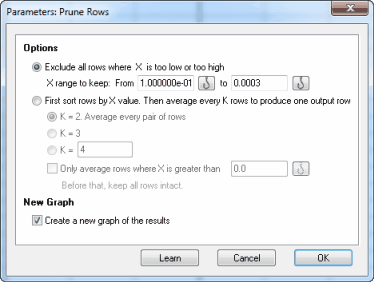 graphpad license graphpad license