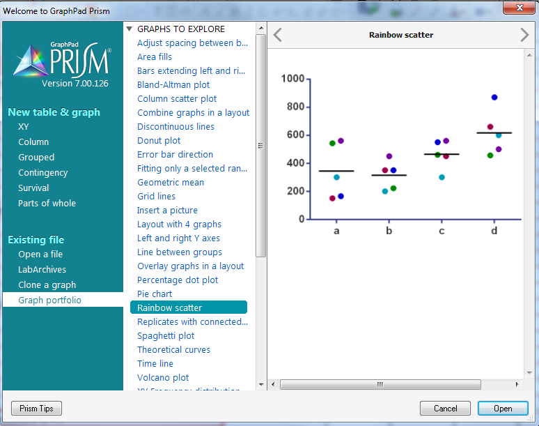 graphpad prism for students