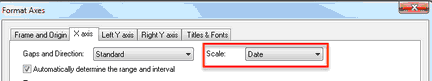 DateAxis1