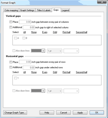 heatmap graphpad prism heatmap graphpad prism
