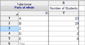 data parts2