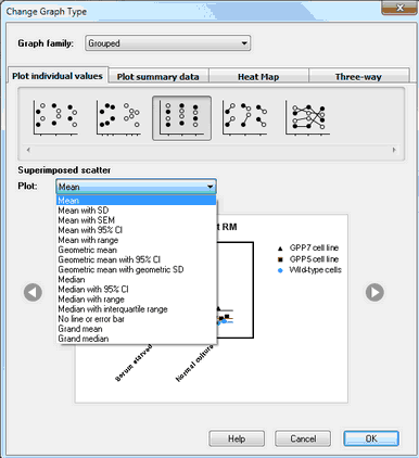 replicates 7