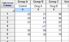 data col2