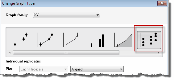 each replicate new xy