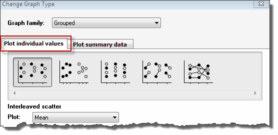 each replicate new grouped