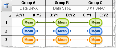 one way anova graphpad prism 8 one way anova graphpad prism 8