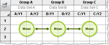 graphpad prism 8 two way anova graphpad prism 8 two way anova