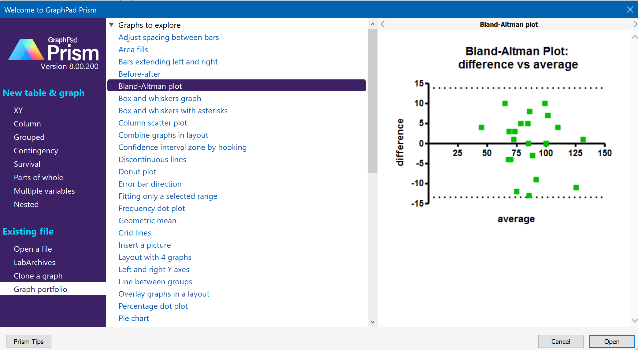 GraphPad Prism 8 User Guide - Graph Portfolio