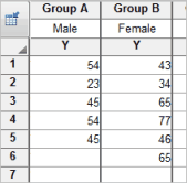 which table scatter 7