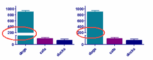 graph settings discontinuous