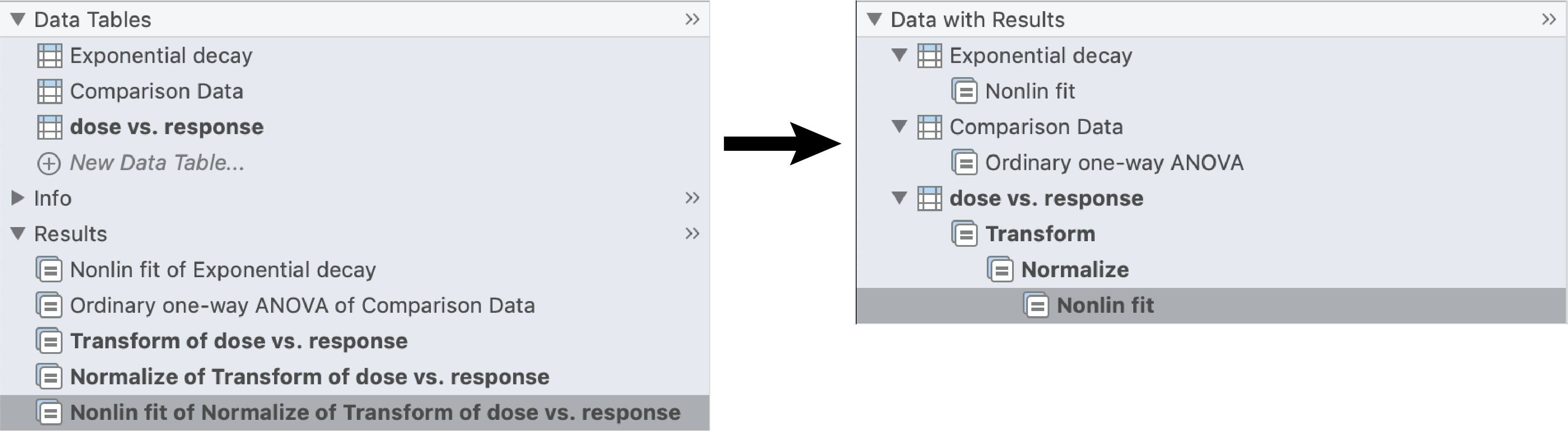 graphpad prism umich license