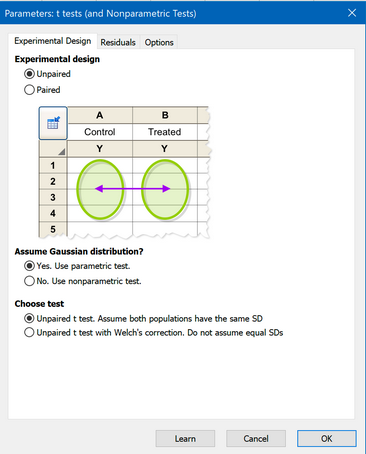 independent sample t test in graphpad prism 5 independent sample t test in graphpad prism 5