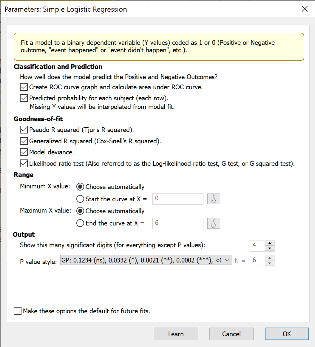 Graphpad Prism 9 Curve Fitting Guide Fitting A Simple Logistic Regression Model Graphpad Prism 9 Curve Fitting Guide Fitting A Simple Logistic Regression Model