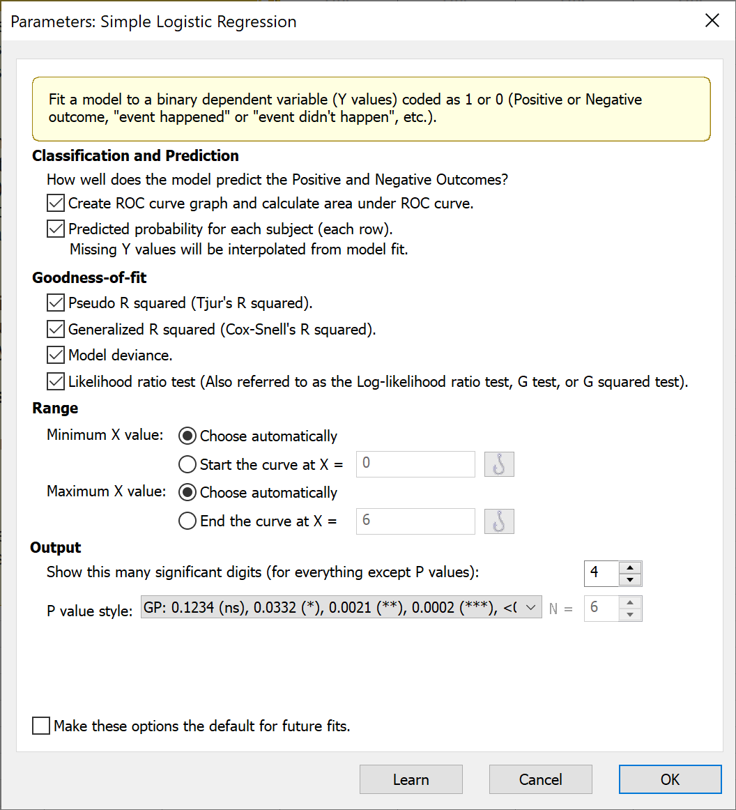 graphpad prism 4 parameter logistic curve