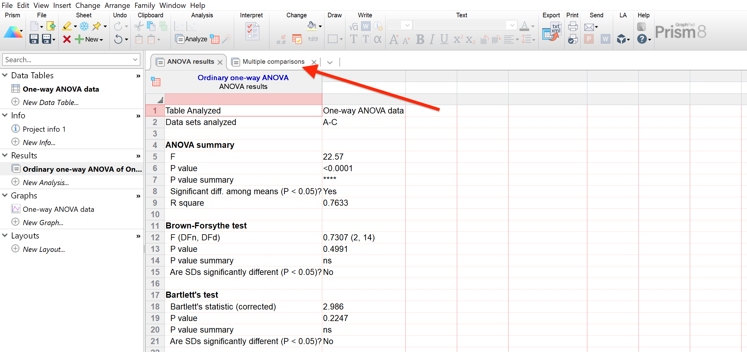 The Ultimate Guide to T Tests - Graphpad
