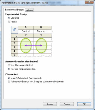 The Ultimate Guide to T Tests - Graphpad
