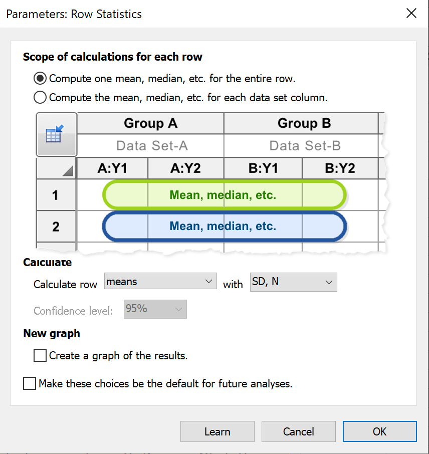 The Ultimate Guide to T Tests - Graphpad