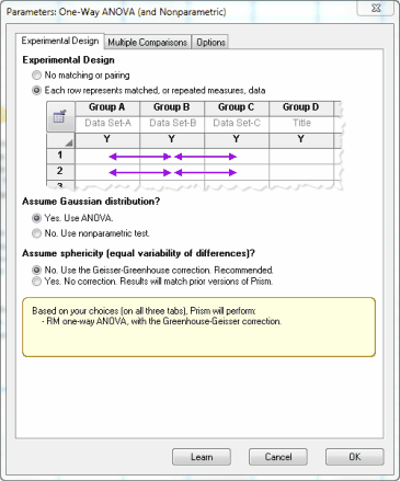 The Ultimate Guide to T Tests - Graphpad