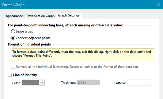 graphpad prism 6 compatibility error message