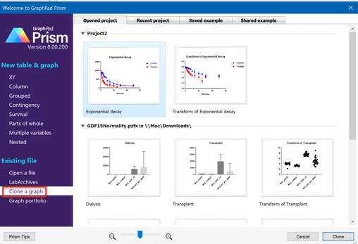 GraphPad Prism 10 User Guide - How to analyze data with Prism