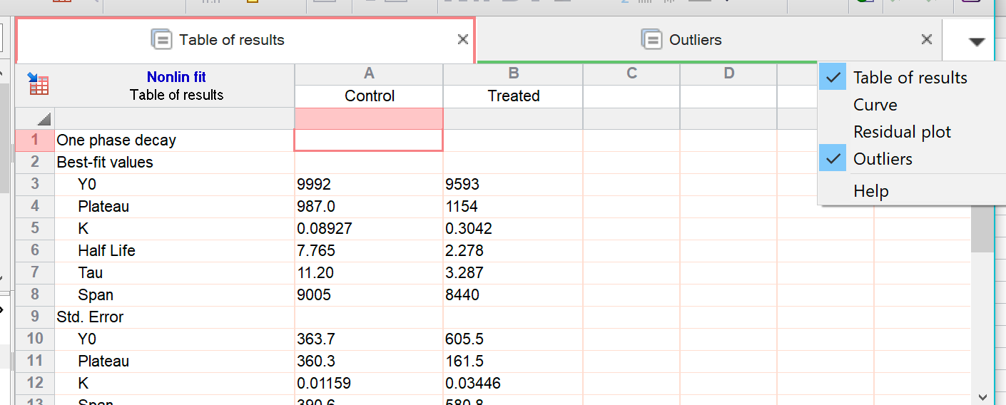 GraphPad Prism 10 User Guide - How to analyze data with Prism