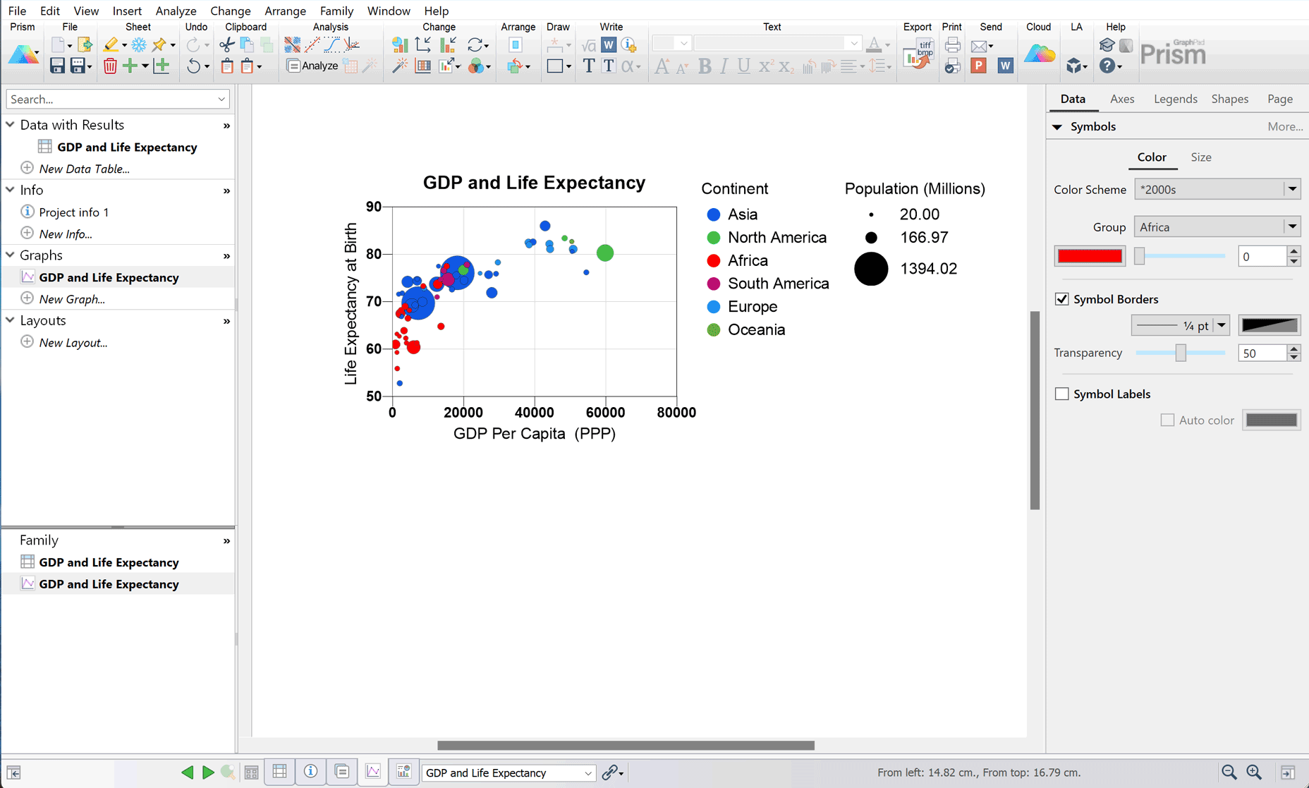 GraphPad Prism 10 User Guide - How to analyze data with Prism
