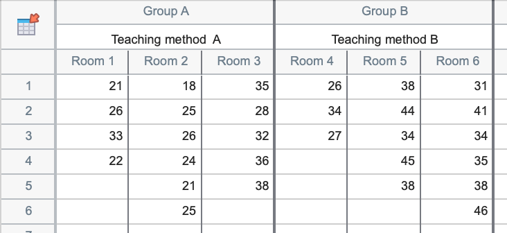 Nested Sample