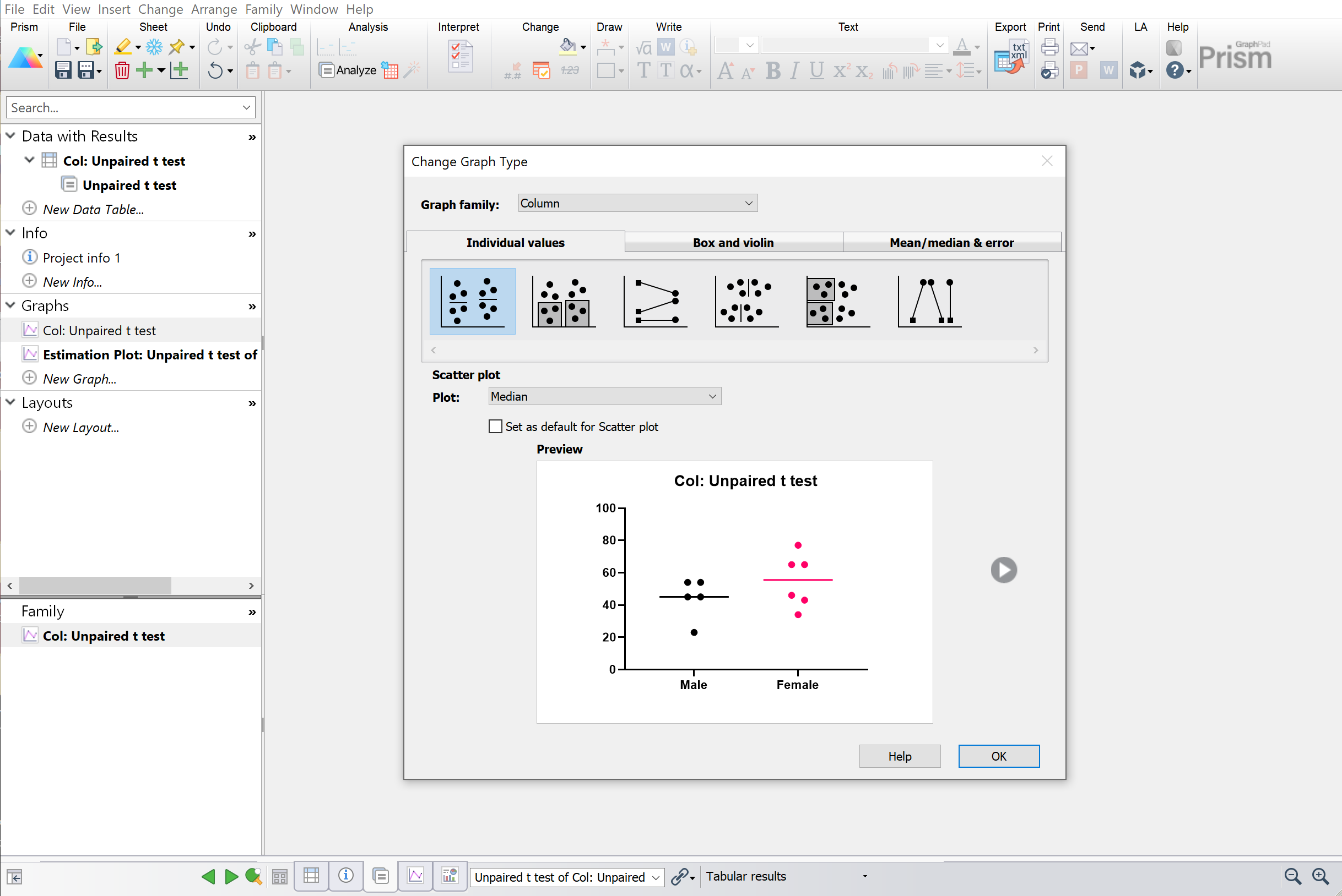 The Ultimate Guide to T Tests - Graphpad