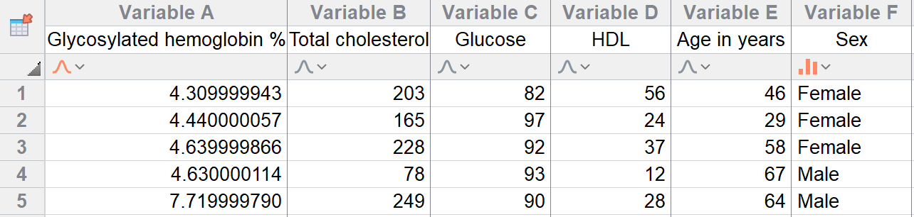 mv table categorical 2