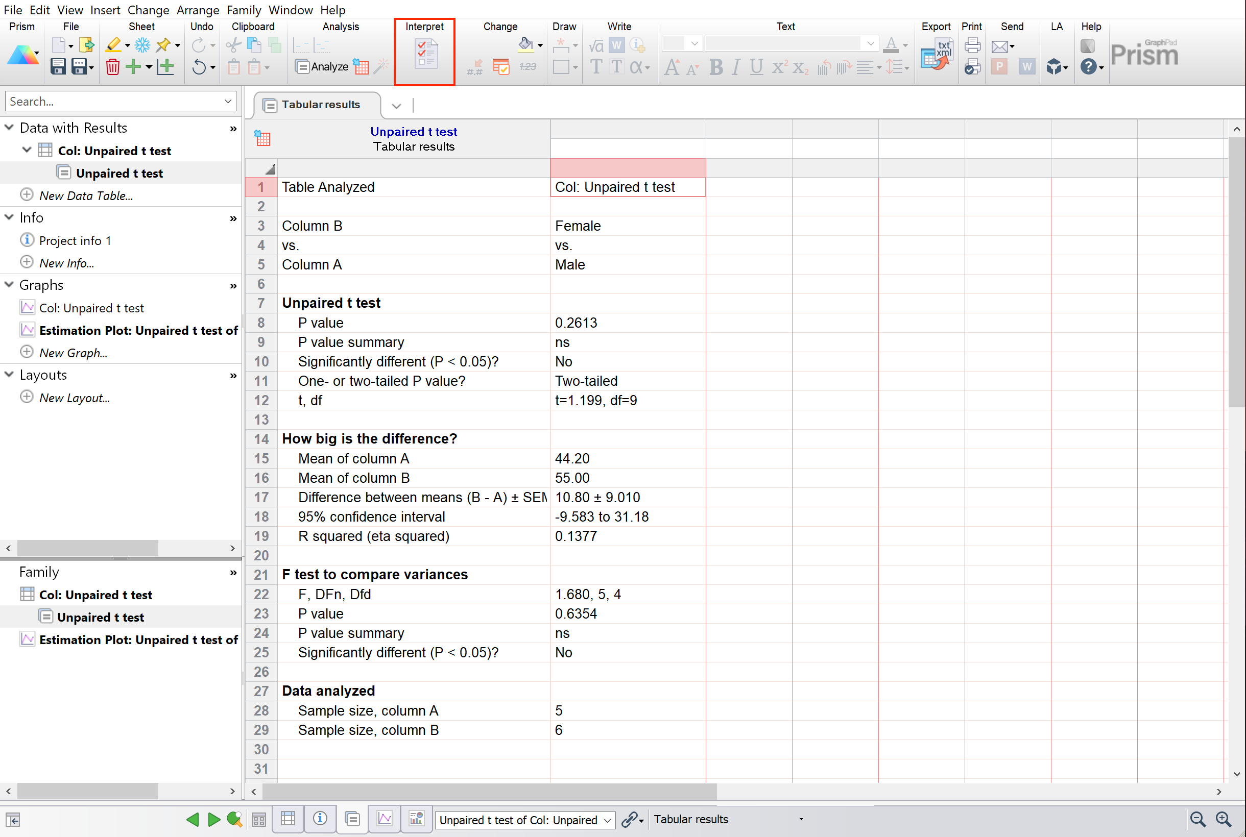 The Ultimate Guide to T Tests - Graphpad