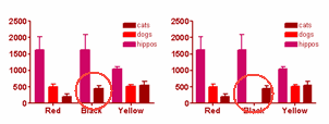 two-way leave a gap graph