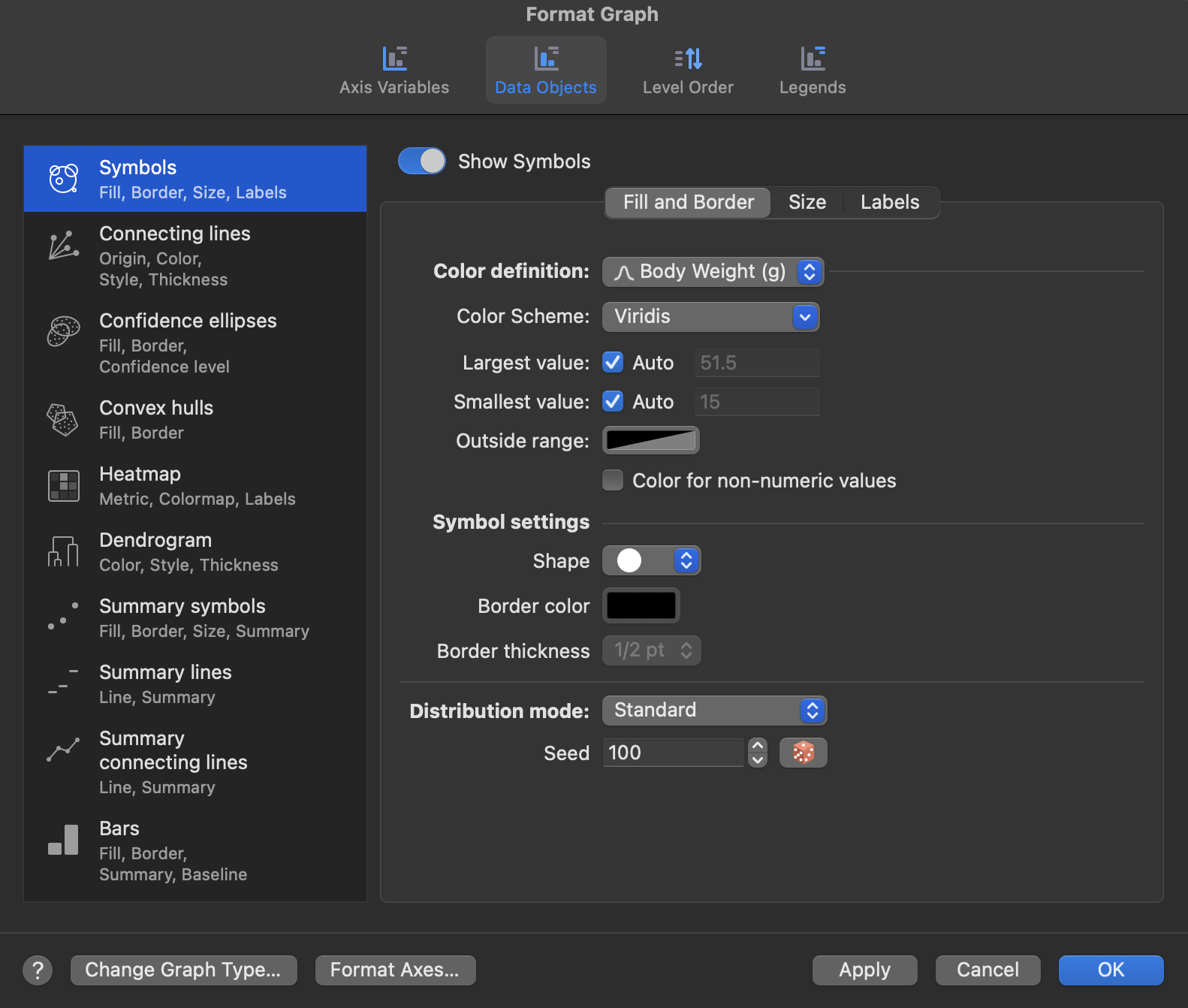 mv_format_graph_options_symbols_continuous_color