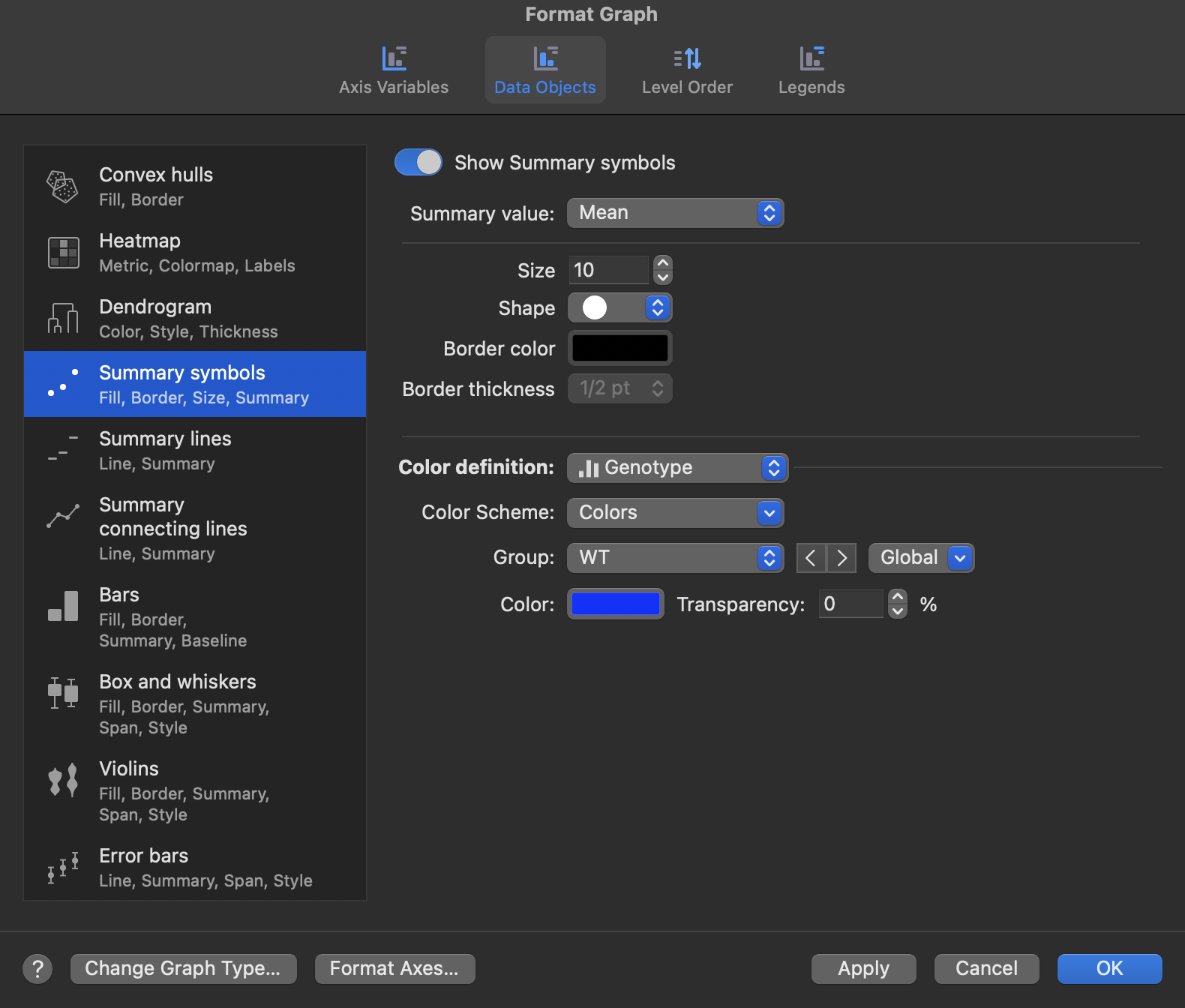 mv_format_graph_summary_symbol_options